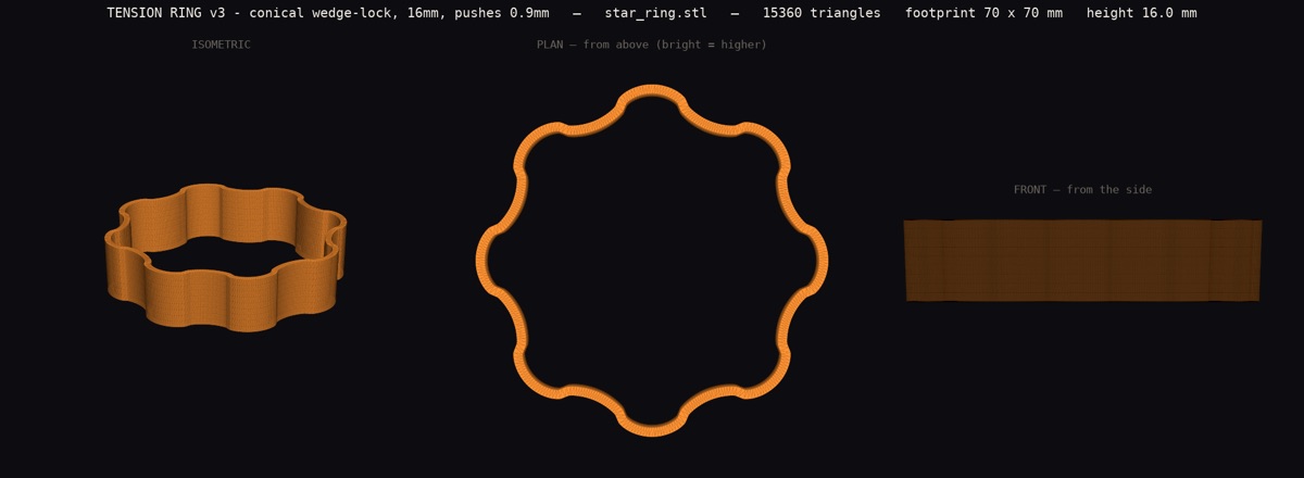 Three-view render of the eight point star tension ring from its build file
